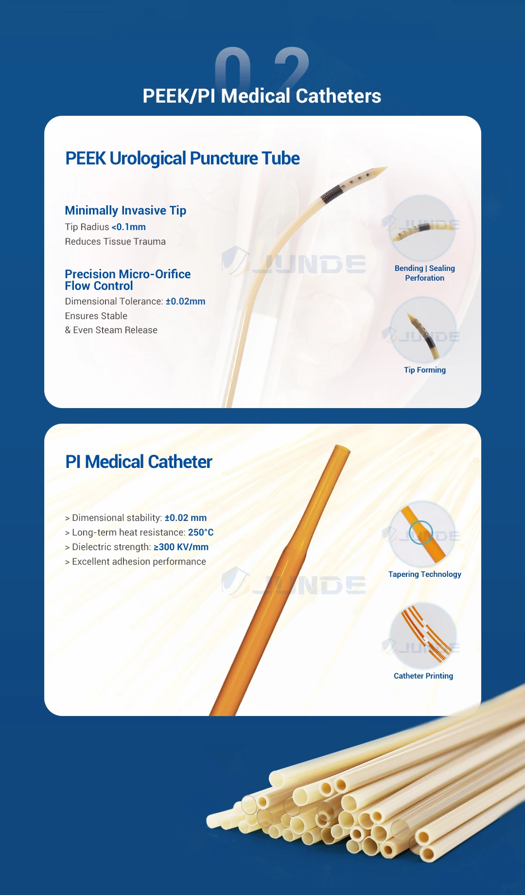 Junhua와 함께 MEDICA 2025에서 만나요 – 11홀, F73 부스!NO3-Junhua